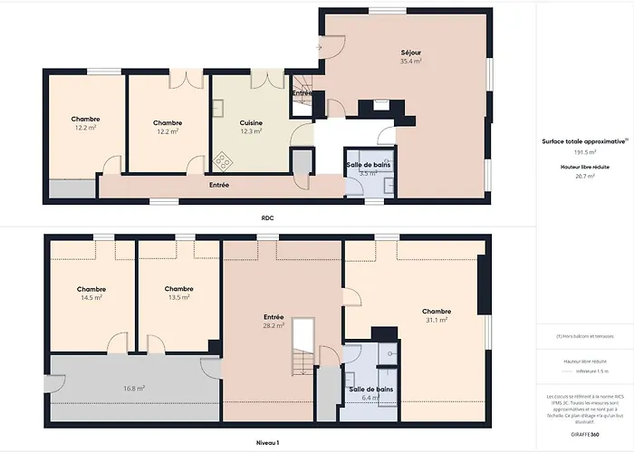 Ferienhaus Grande Maison Familiale Avec Piscine Pour 12 Sarlat